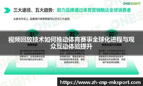 视频回放技术如何推动体育赛事全球化进程与观众互动体验提升